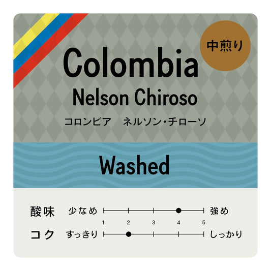 [豆] Colombia Nelson Chiroso